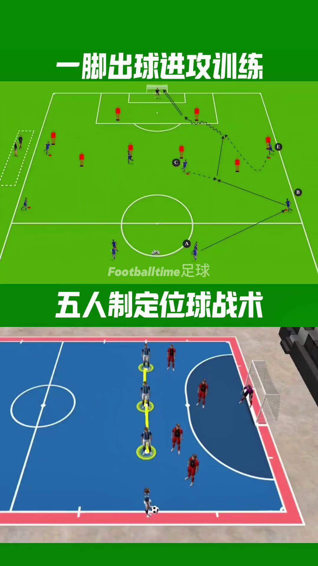 详细阅读:五人制足球战术(五人制足球战术与基本技巧) 五人制足球战术(五人制足球战术与基本技巧)